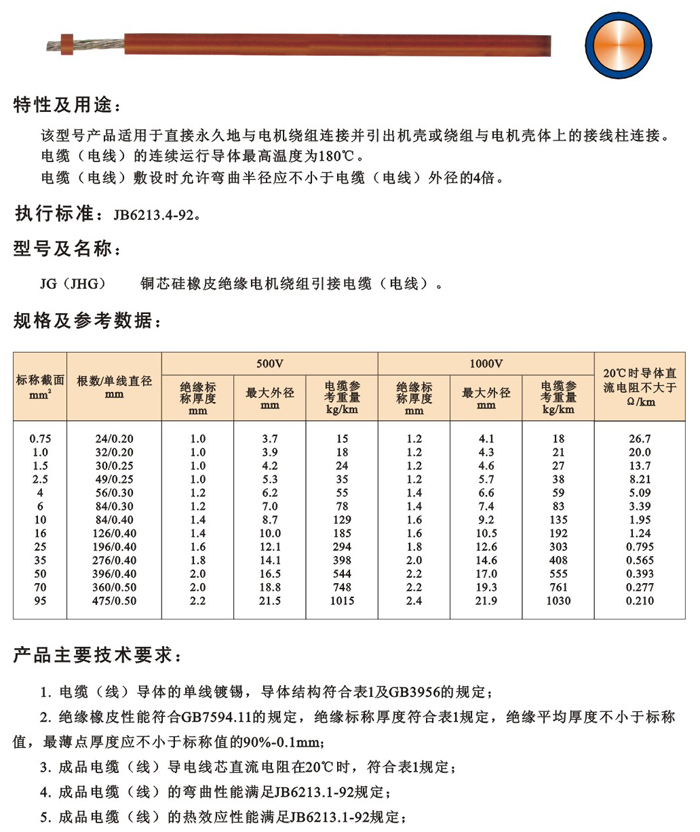 JG型電機繞組引接軟電纜和軟線