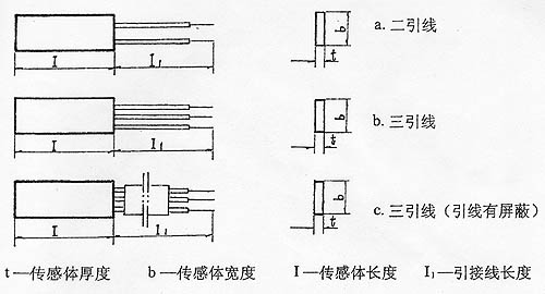 電機埋入置式熱電阻