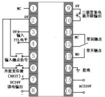 SWP-C/T40     6位帶設(shè)定計數(shù)/計時顯示控制儀